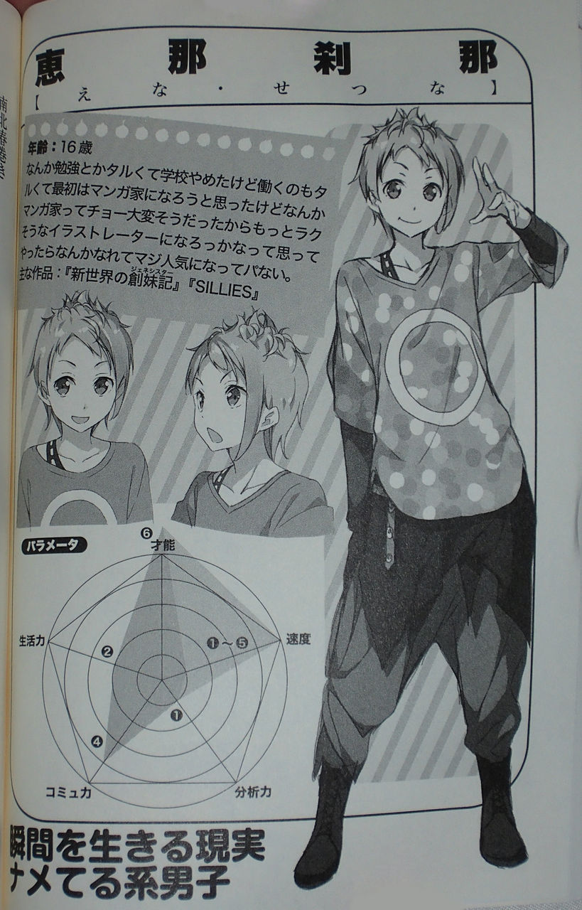 妹さえいればいい レビュー ゲーム漬け