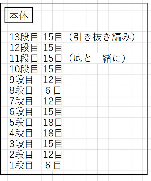 小さな織姫・彦星図面