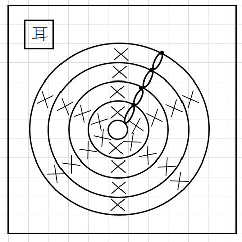 小さな織姫・彦星図面3