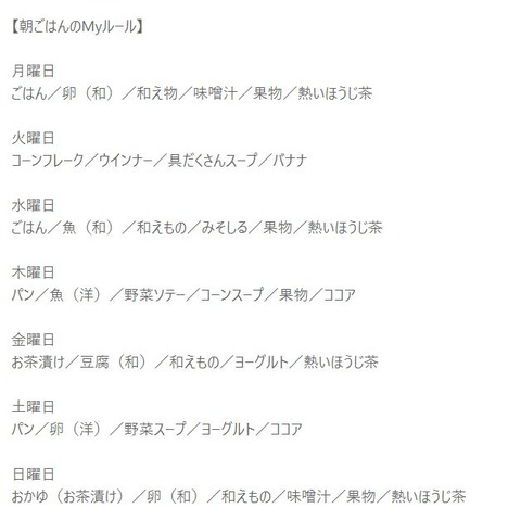 myrule