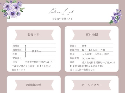 行きたい場所リスト - コピー