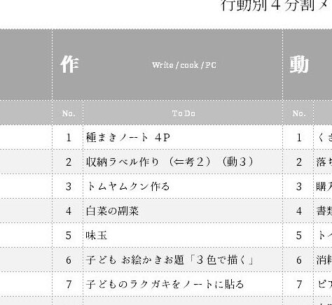頭がすっきりする魔法のtodoリスト 365日のとっておき家事 Powered By ライブドアブログ