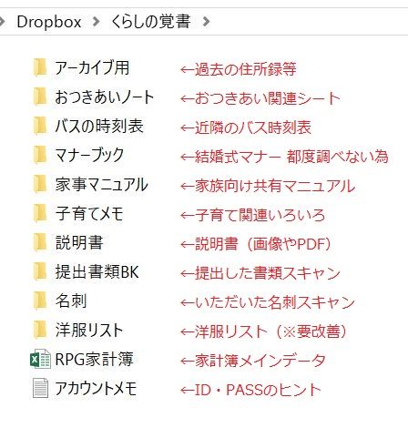 おつきあいノート 家族へのプレゼントページ 365日のとっておき家事 Powered By ライブドアブログ おつきあいノート 家族へのプレゼントページ 365日のとっておき家事 Powered By ライブドアブログ