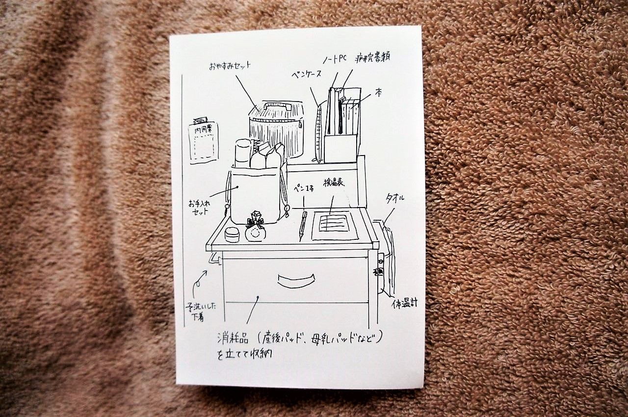 帝王切開の入院準備 病室収納の全体像 365日のとっておき家事 Powered By ライブドアブログ