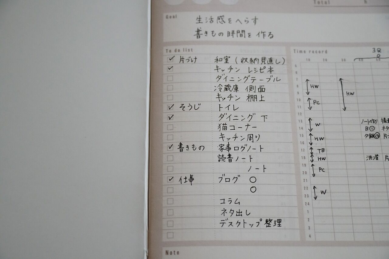 ダイソーの スタディプランナー で 家事計画とログ 365日のとっておき家事 Powered By ライブドアブログ