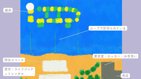 W_202507 #ブログ #note #202507 (8)