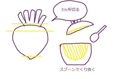 カブ１