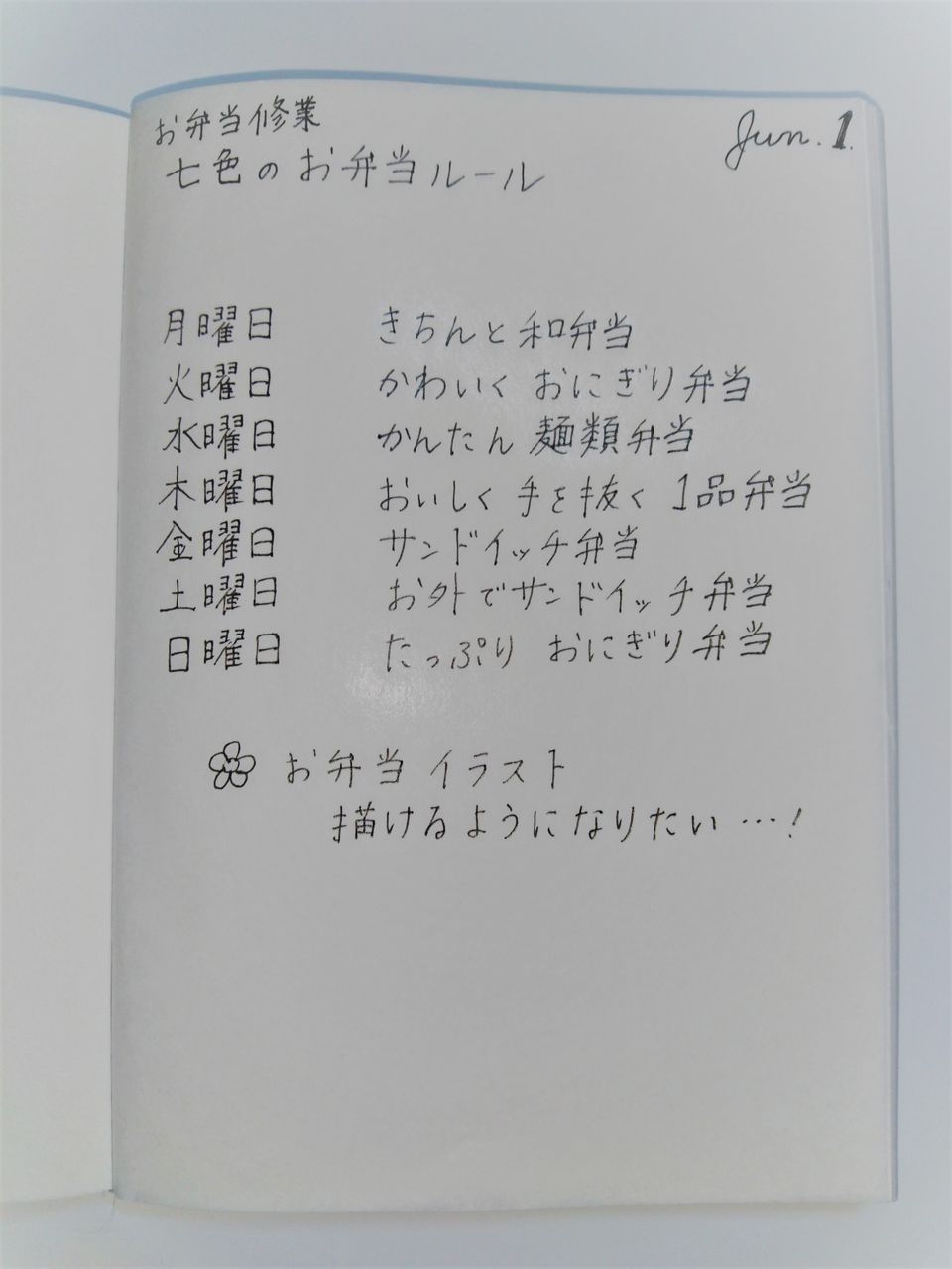 お弁当修業 曜日ごとのお題をつくれば迷わない 365日のとっておき家事 Powered By ライブドアブログ お弁当修業 曜日ごとのお題をつくれば迷わない 365日のとっておき家事 Powered By ライブドアブログ