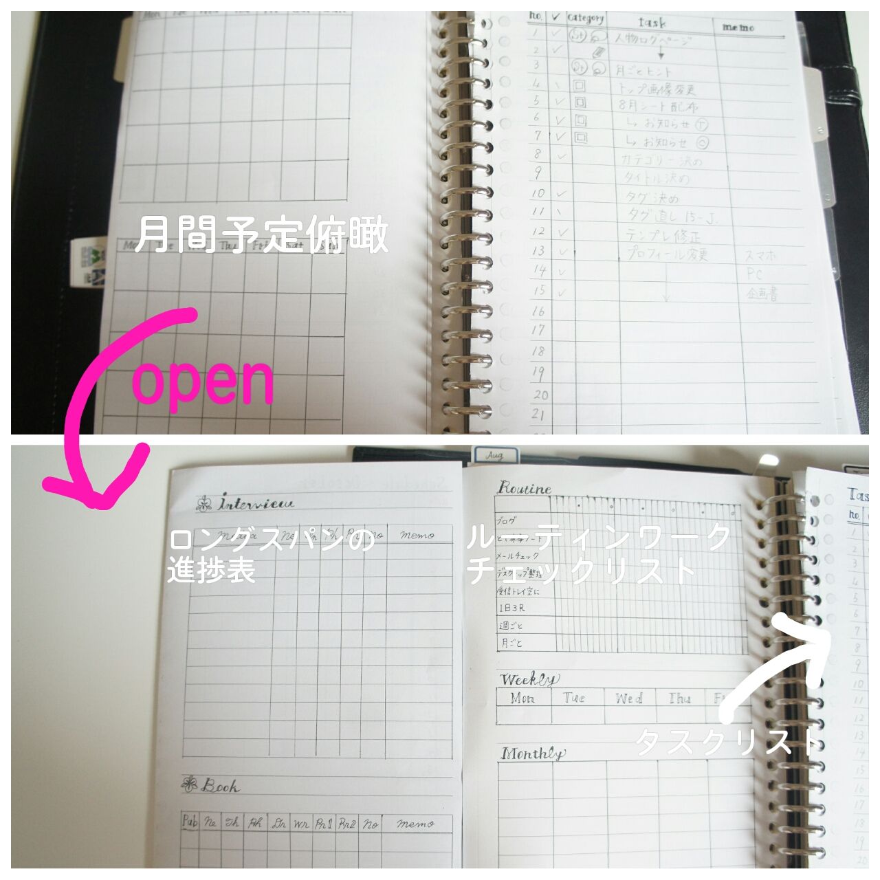 手帳会議 １枚の紙で仕事のスケジュールを完璧に管理するために 365日のとっておき家事 Powered By ライブドアブログ