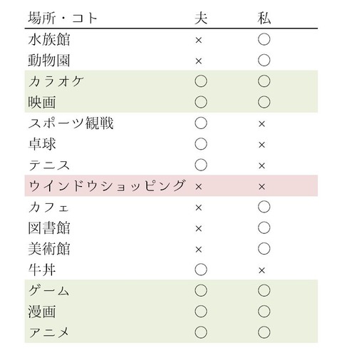list111