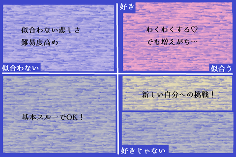 関係