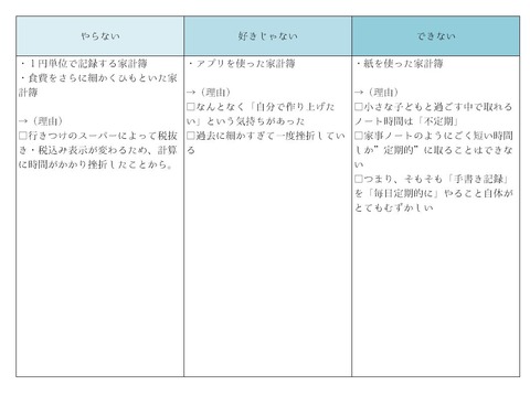 2019-01-07_分析