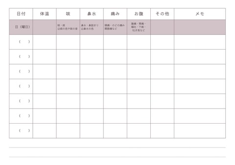 W_Sheet_通院メモ_リスト #表 #病院 #通院 #ログ #健康 #体調