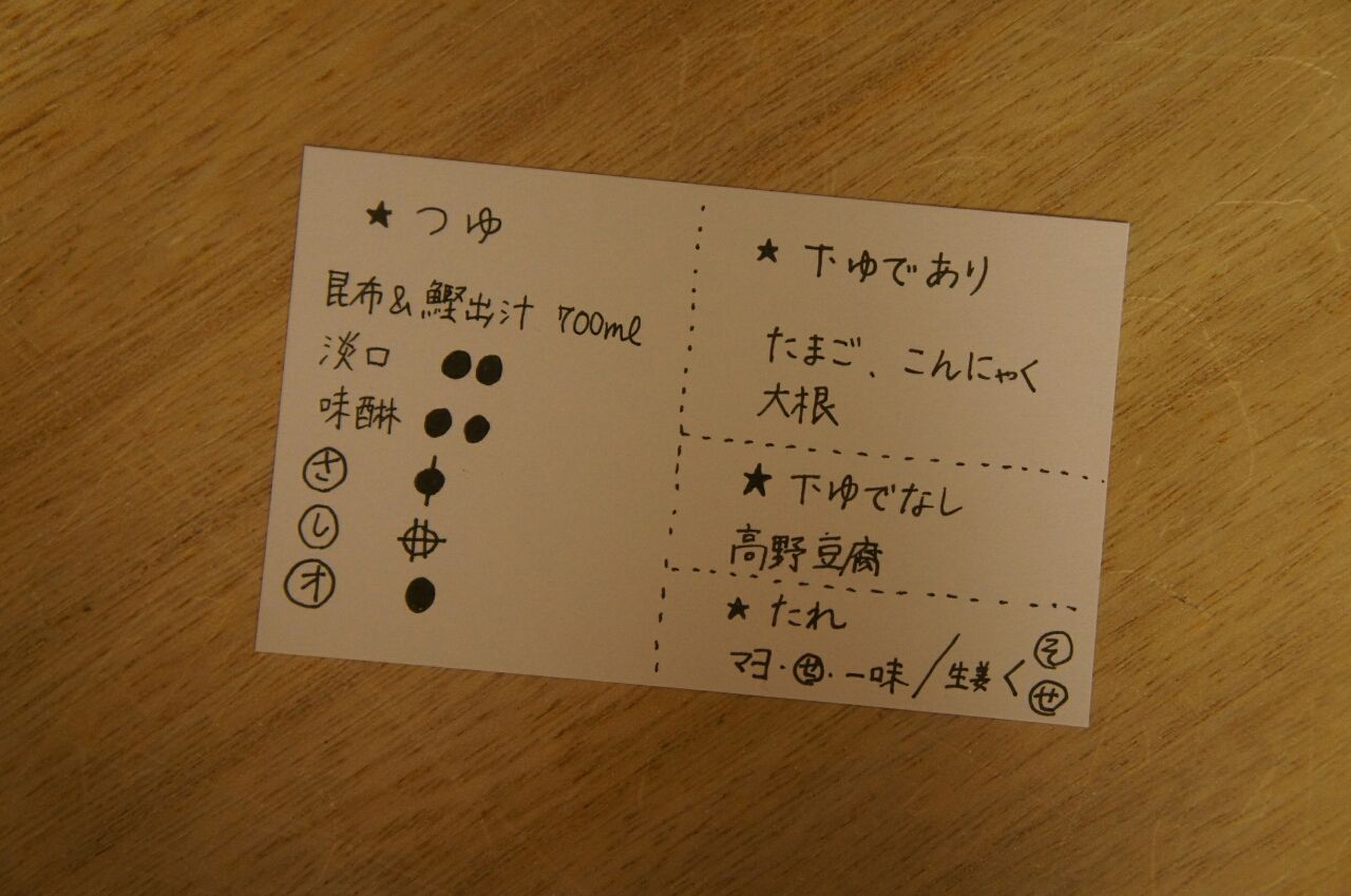 思い立ったらすぐ作れるように ひと目で分かるレシピカード 365日のとっておき家事 Powered By ライブドアブログ