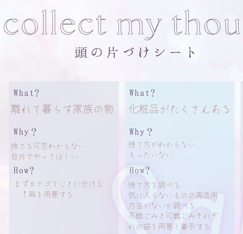 W_Sheet_頭の片づけシート_問題解決 (1)