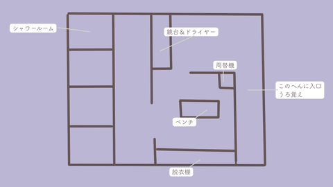 W_202507 #ブログ #note #202507 (9)