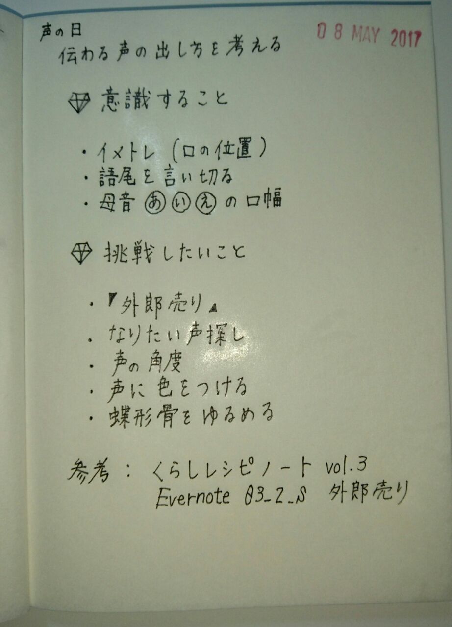 家庭の事務作業が苦手 原因のひとつは 声 かもしれない 365日のとっておき家事 Powered By ライブドアブログ