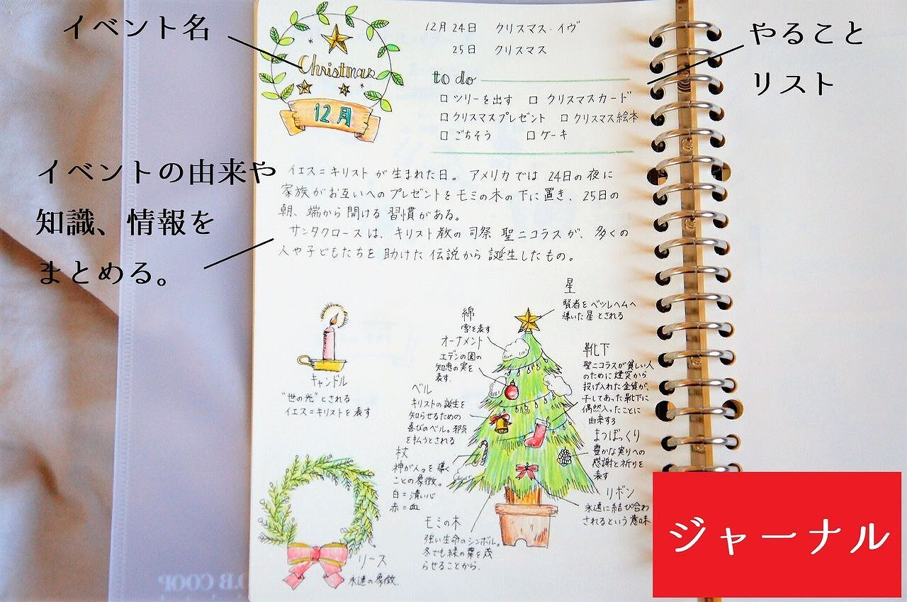 丁寧な暮らし のハードルが下がる魔法のノート術 365日のとっておき家事 Powered By ライブドアブログ