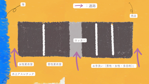 W_202507 #ブログ #note #202507 (10)