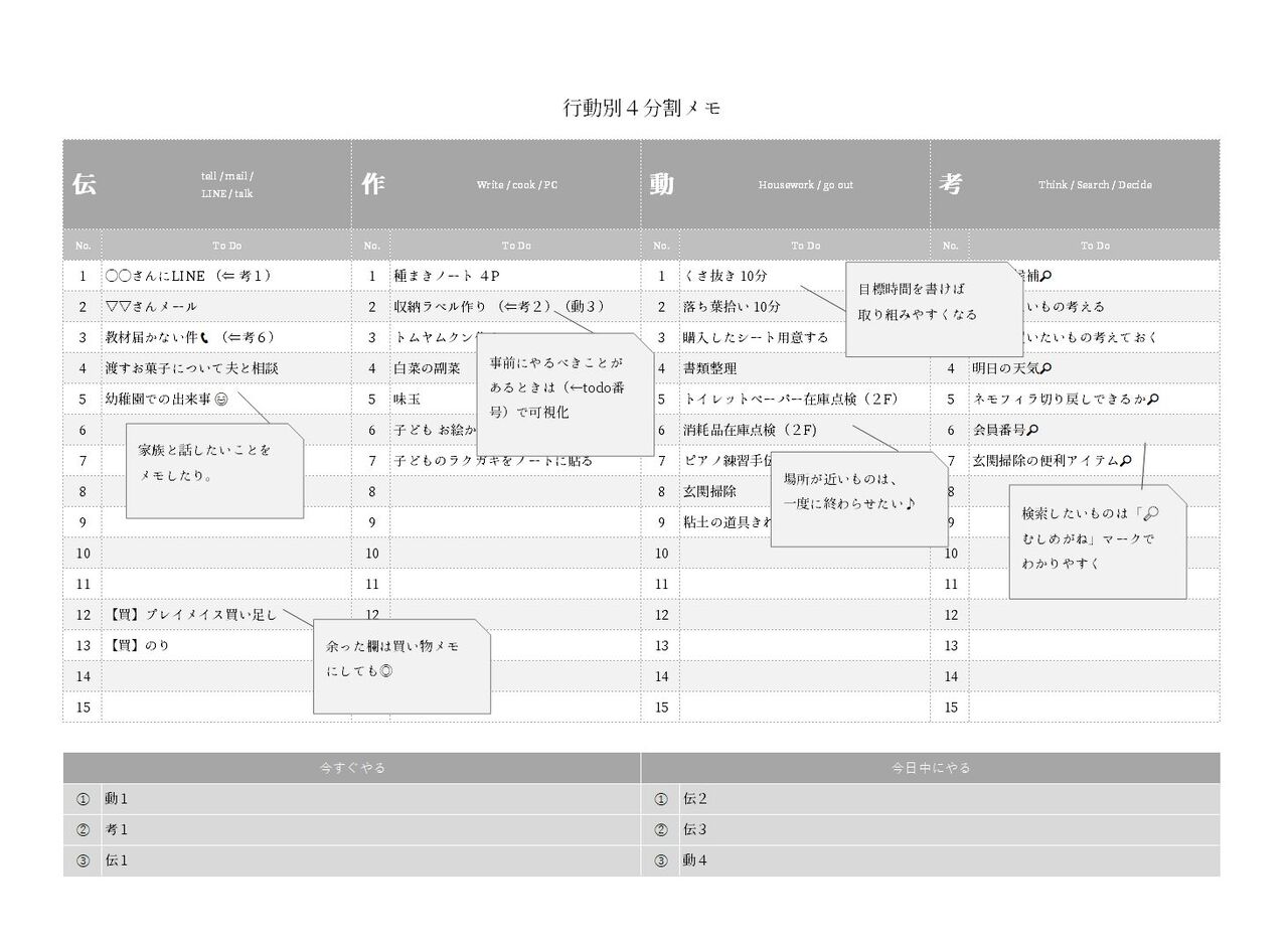 頭がすっきりする魔法のtodoリスト 365日のとっておき家事 Powered By ライブドアブログ