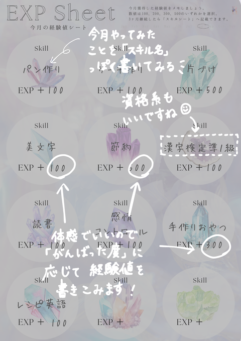 Sample