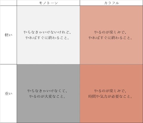 hyou