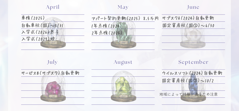 sample (2)