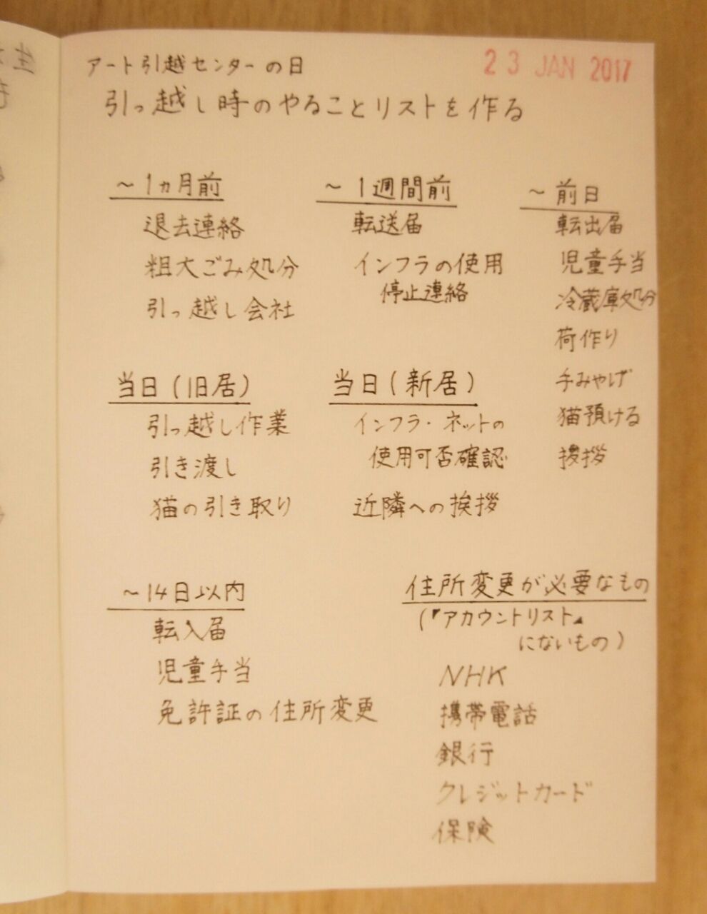 引っ越しのときに困らないためのリスト作り 365日のとっておき家事 Powered By ライブドアブログ 引っ越しのときに困らないためのリスト作り 365日のとっておき家事 Powered By ライブドアブログ
