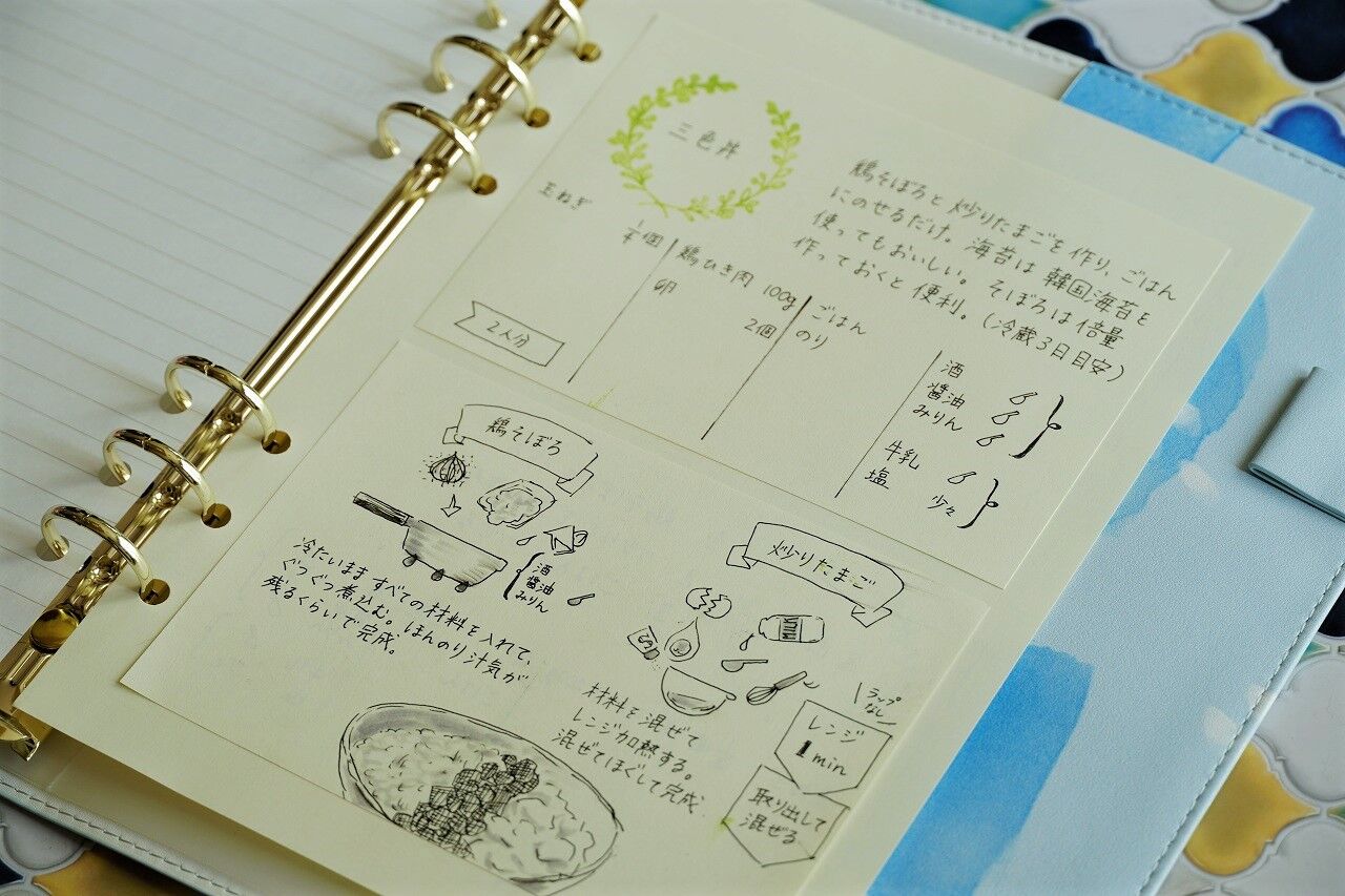 受け継ぐ手料理ノート 子どもにも贈りたいレシピノート作りのこと 365日のとっておき家事 Powered By ライブドアブログ 受け継ぐ手料理ノート 子どもにも贈りたいレシピノート作りのこと 365日のとっておき家事 Powered By ライブドアブログ