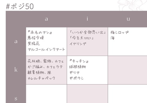 sample