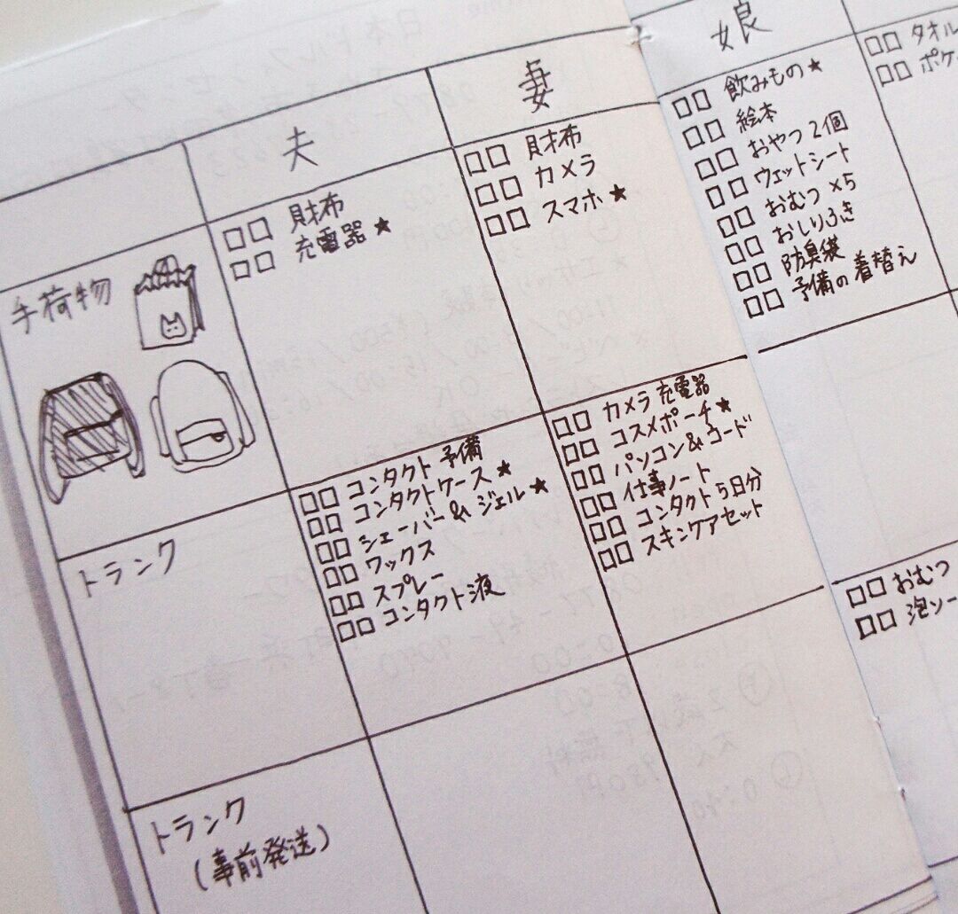 帰省の栞 書き心地は上々 365日のとっておき家事 Powered By ライブドアブログ 帰省の栞 書き心地は上々 365日のとっておき家事 Powered By ライブドアブログ