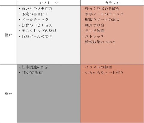 hyou2