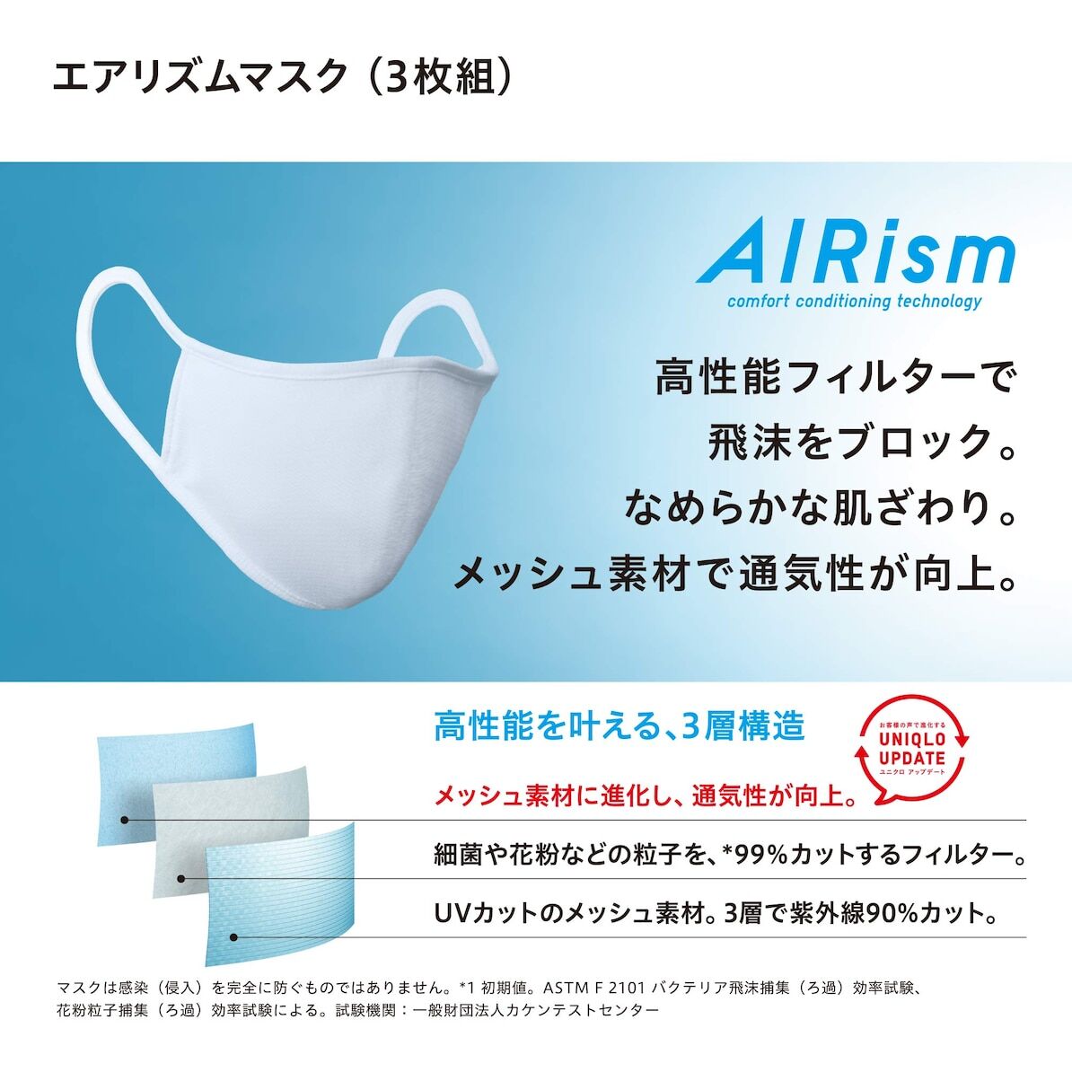 ユニクロ新エアリズムマスク使ってます あり かな はんぽblog