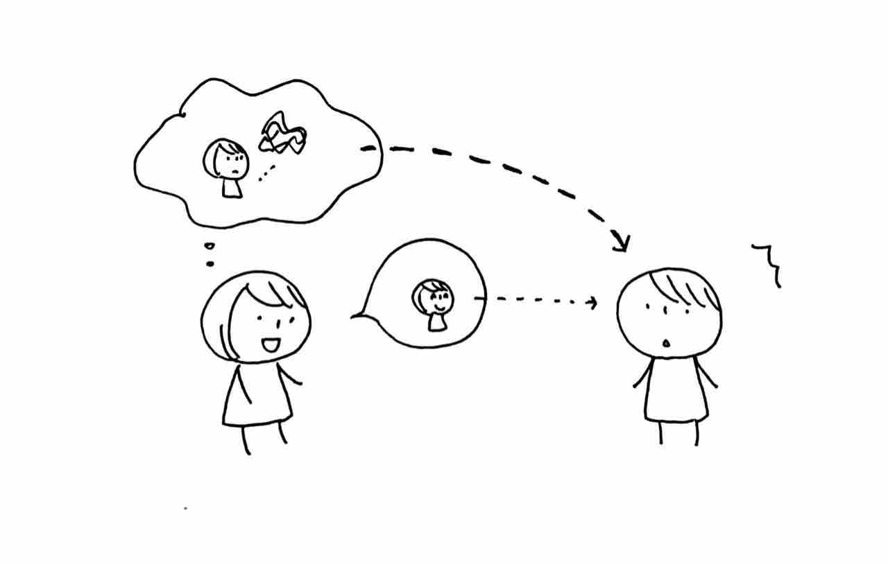 ノウハウ的な言葉の使い方では足りない理由 伝える 考えるをデザインする りんどうまきのグラレコ まんがツール