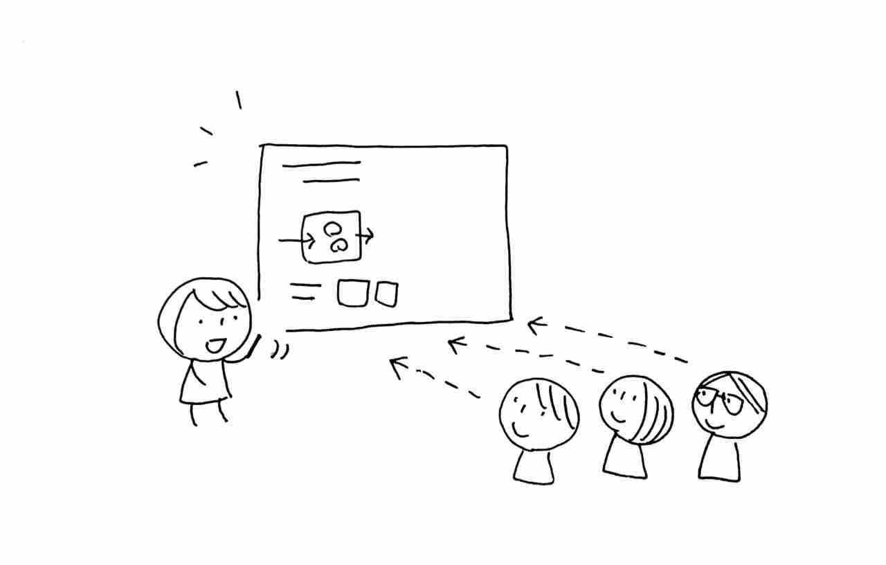 伝え方 伝える 考えるをデザインする りんどうまきのグラレコ まんがツール 伝え方 伝える 考えるをデザインする りんどうまきのグラレコ まんがツール