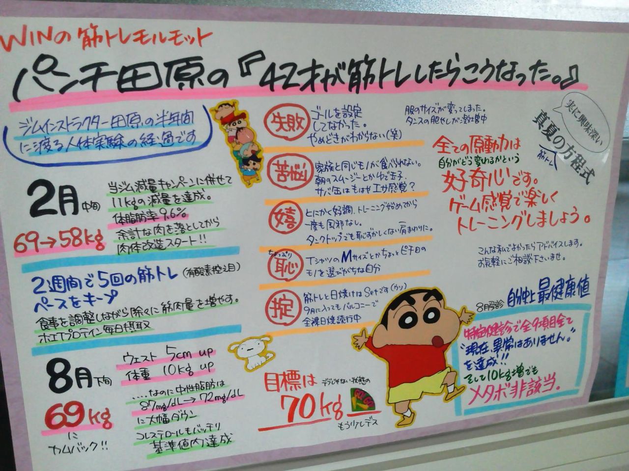 親方パンチの現場日誌 13年10月 Livedoor Blog ブログ 親方パンチの現場日誌 13年10月 Livedoor Blog ブログ