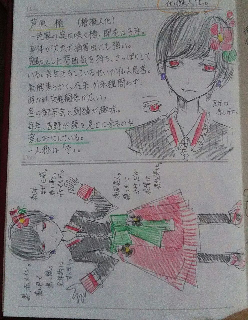 ねむねむのへや W ヽ オリキャラノート ねむねむのへや W ヽ オリキャラノート