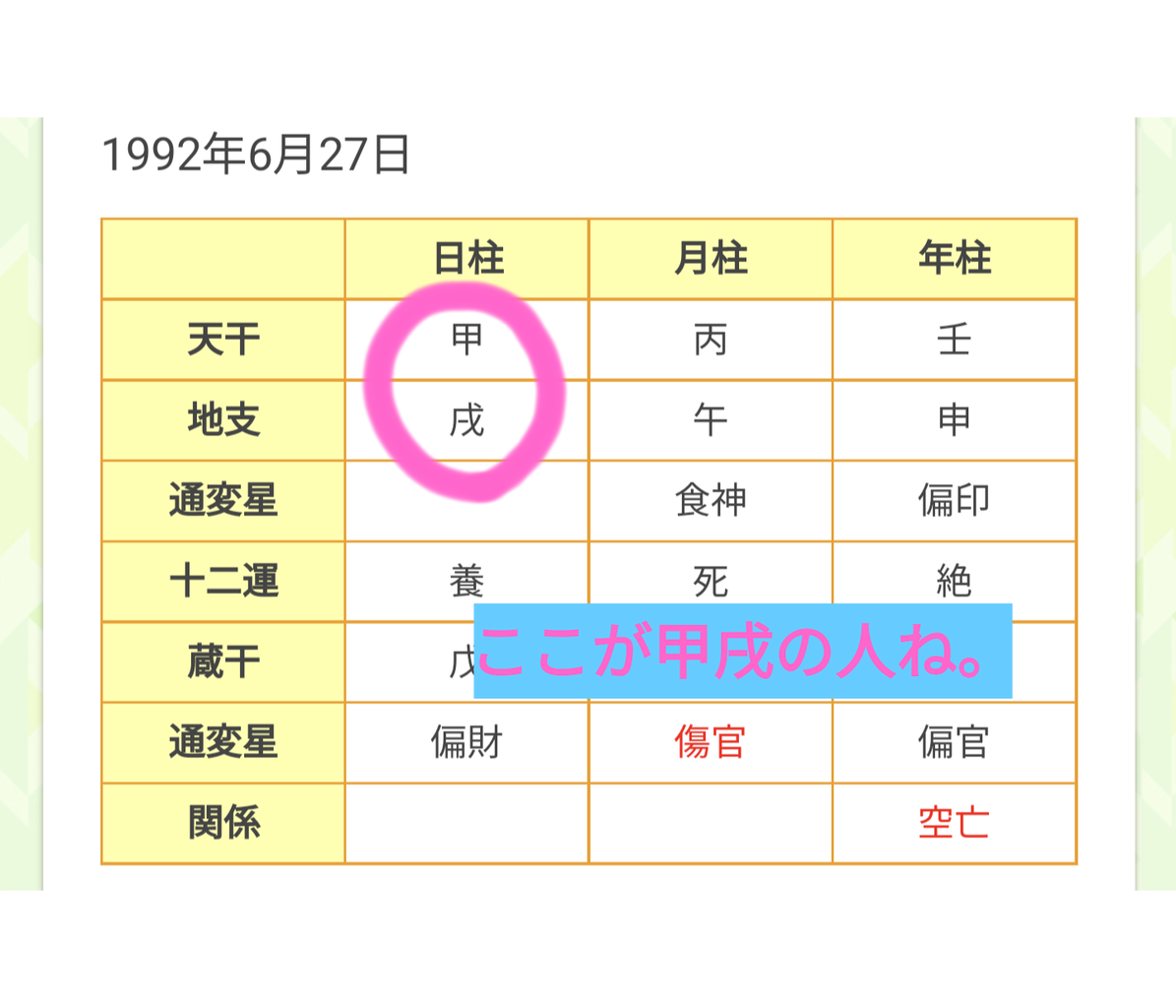 甲戌 きのえいぬ 男子を救いたい 甲戌 日座中殺徹底解剖 ピカソの屍を超えてゆけ Nossy のブログ 甲戌 きのえいぬ 男子を救いたい 甲戌 日座中殺徹底解剖 ピカソの屍を超えてゆけ Nossy のブログ