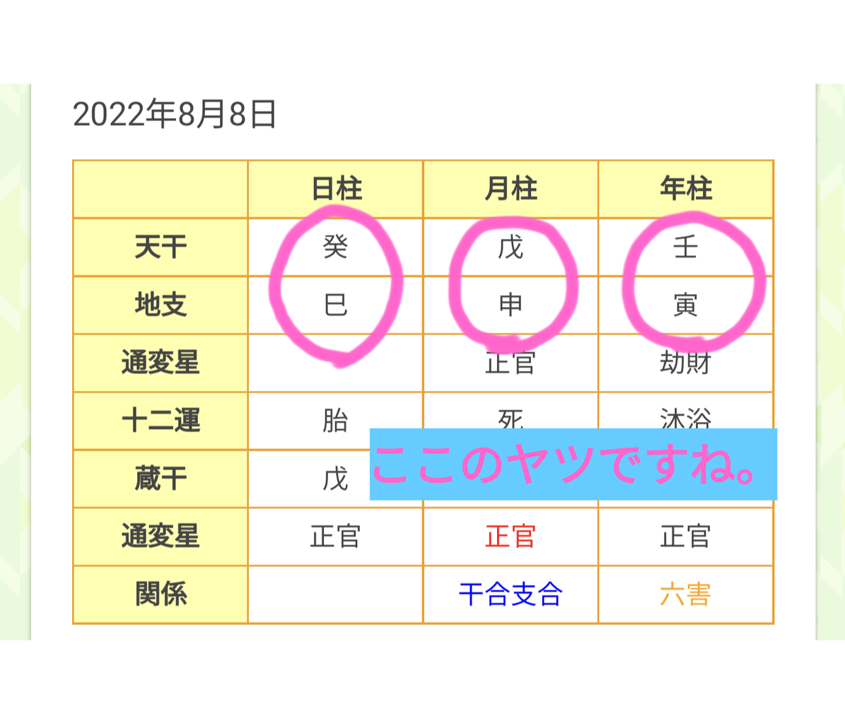 甲戌 きのえいぬ 男子を救いたい 甲戌 日座中殺徹底解剖 ピカソの屍を超えてゆけ Nossy のブログ 甲戌 きのえいぬ 男子を救いたい 甲戌 日座中殺徹底解剖 ピカソの屍を超えてゆけ Nossy のブログ