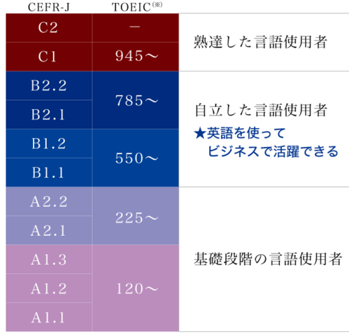 スクリーンショット 2021-06-25 12.43.07