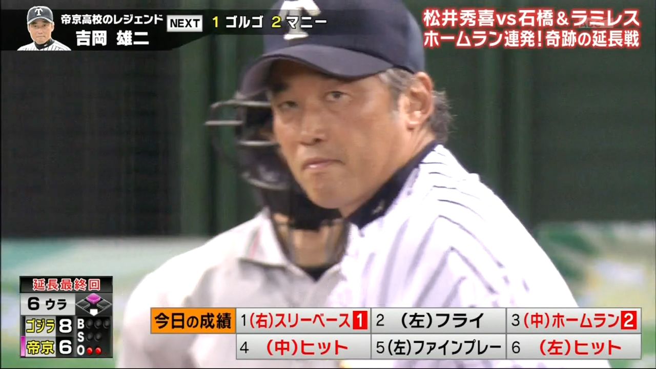 リアル野球盤で必ず出てる吉岡とかいう無愛想な謎のおっさん Red 速報
