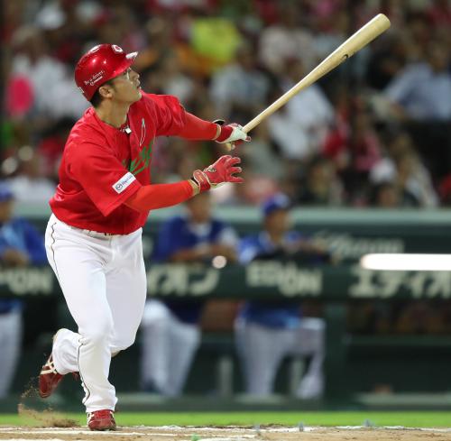 広島東洋カープ Red 速報