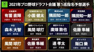 21年12球団ドラフト1位週べとベーキンの予想 Red 速報 21年12球団ドラフト1位週べとベーキンの予想 Red 速報