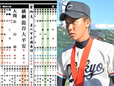 20210809-00849265-number-000-5-view