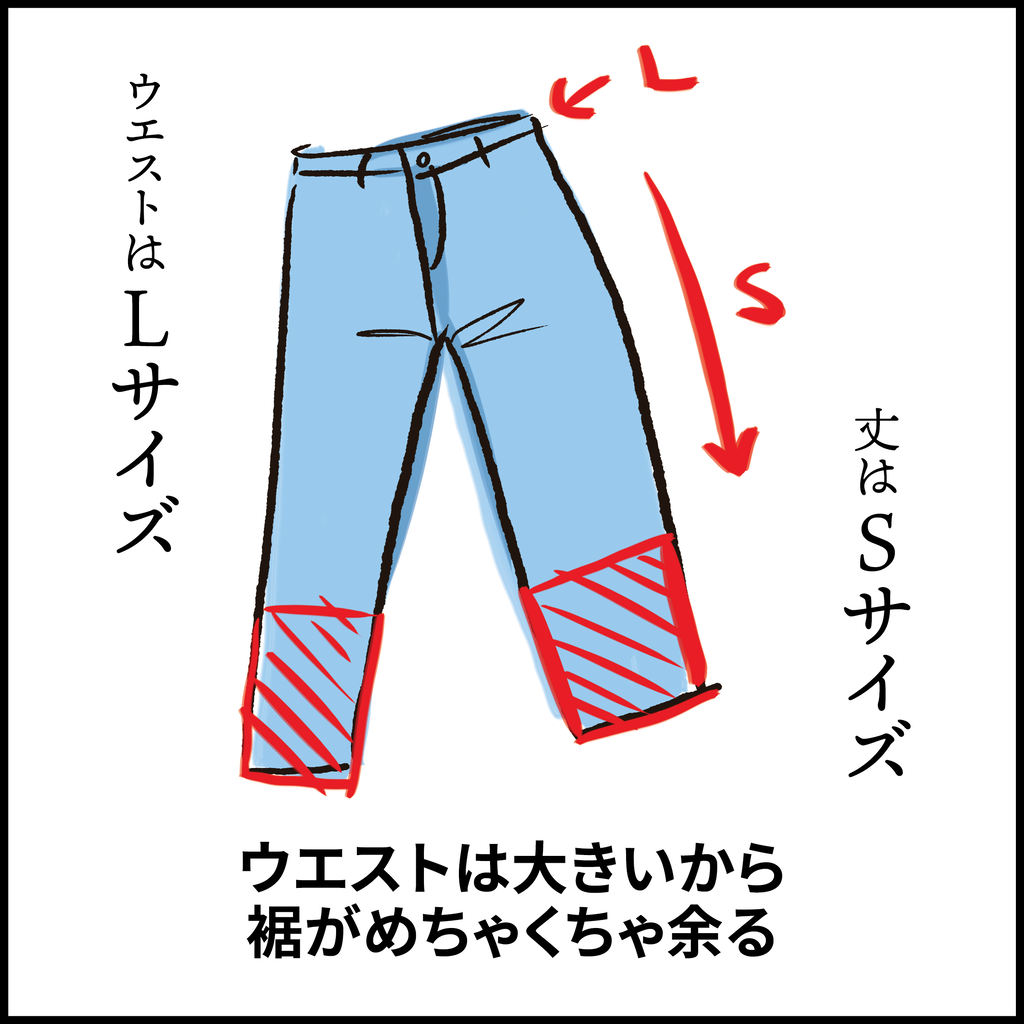 低身長ぽっちゃりさんあるある Ringoman ぶろぐ Powered By ライブドアブログ 低身長ぽっちゃりさんあるある Ringoman ぶろぐ Powered By ライブドアブログ