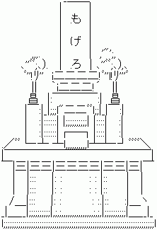 19779