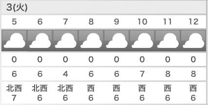 イメージ 2