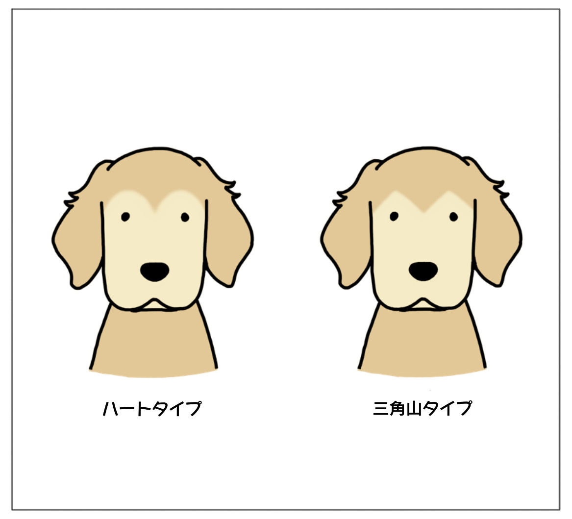 エフ漫画 白髪 リンマンブルース ゴールデンレトリバーの生態とマンガ Powered By ライブドアブログ エフ漫画 白髪 リンマンブルース ゴールデンレトリバーの生態とマンガ Powered By ライブドアブログ
