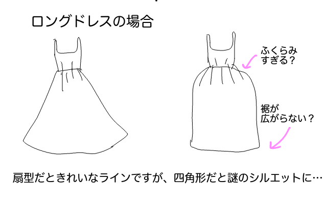 型紙の考え方 スカート リカちゃん服ハンドメイド りんごぽんのおうち 札幌市