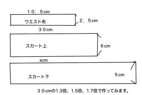 実験 ２段ティアードスカートの分量を変えてみました リカちゃん服ハンドメイド りんごぽんのおうち 札幌市